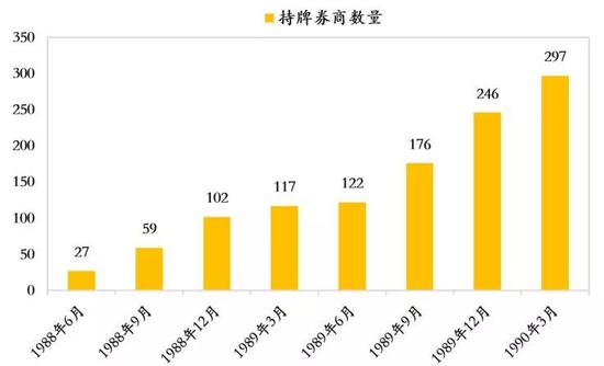 高速公路天气预报评测2