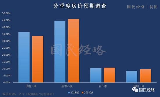 哈尔滨天气2345评测3