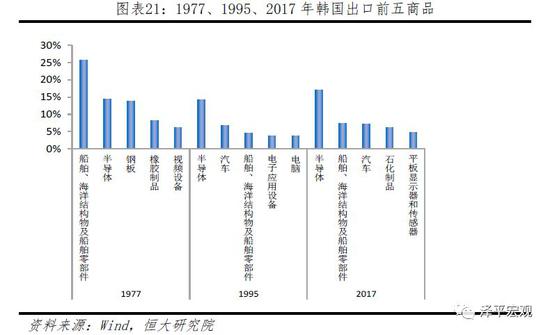 德惠天气评测3