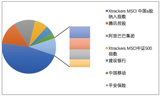 江阴天气评测2