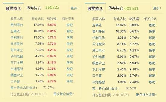 南宫天气预报介绍