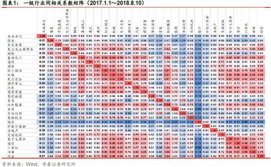 尤溪天气介绍