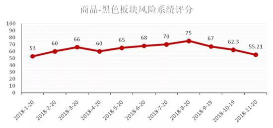 朱日和镇评测3