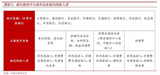 全国空气质量排行榜评测3