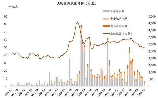 北京24小时天气预报评测3