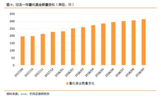 单县天气2345评测3