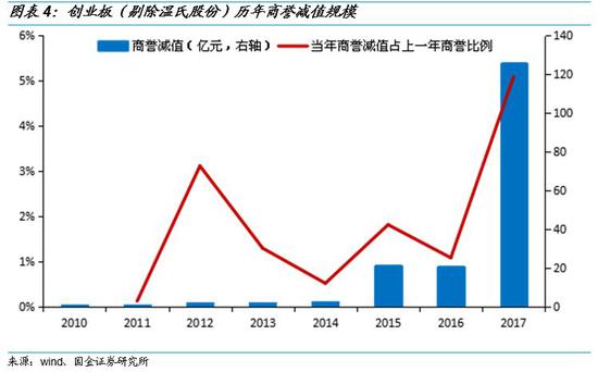 雅安天气2345评测2