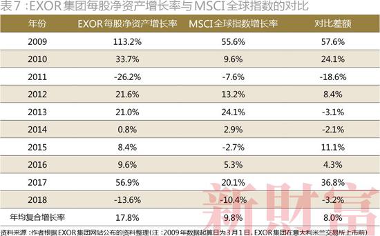 许昌天气评测1