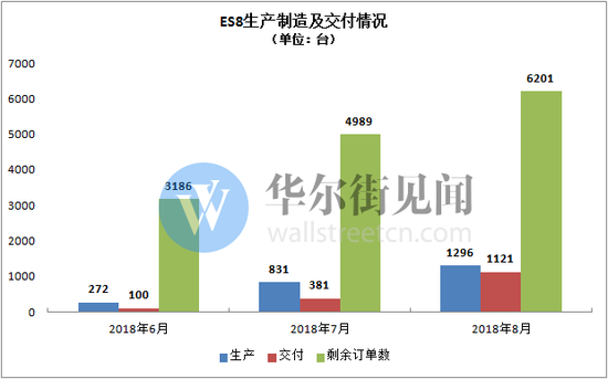 潍坊空气质量评测3