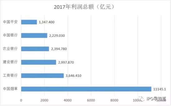 南戴河天气评测1