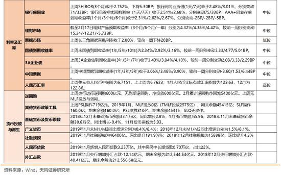 亳州天气2345评测2