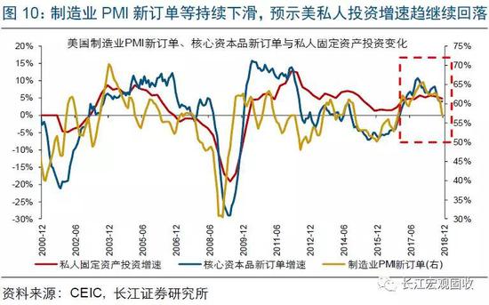 沾化天气评测2