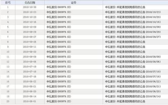 太仓天气2345评测3