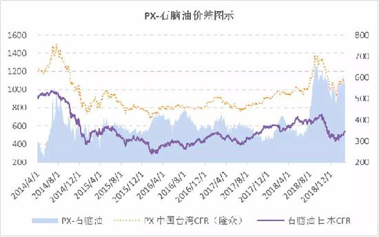 柘城天气2345评测1