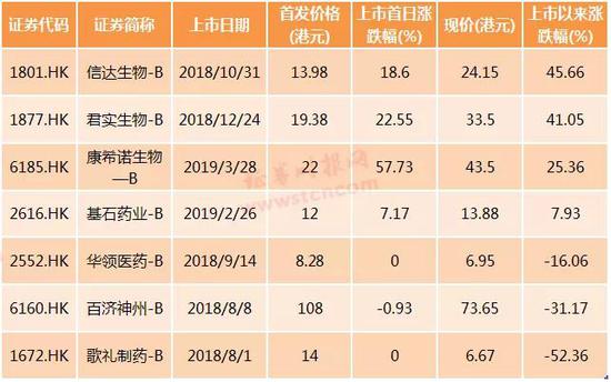 抚州天气预报一周评测2