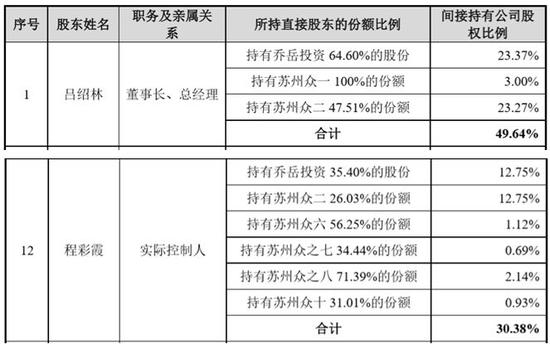 肃宁天气评测1