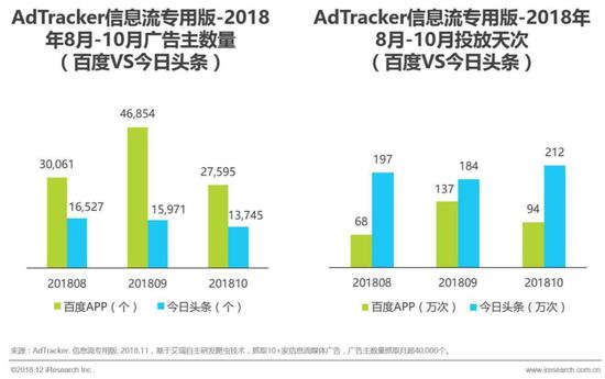 西华天气2345评测2