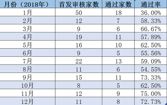 六安天气2345评测2