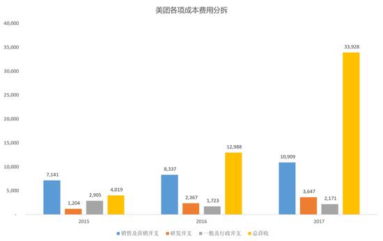 宁化天气评测2