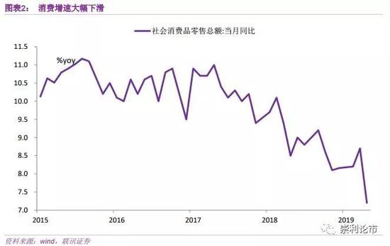 赣州历史天气评测3