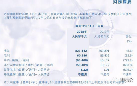 诸城天气2345评测1