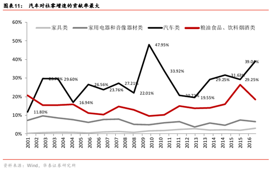 庐江天气评测1