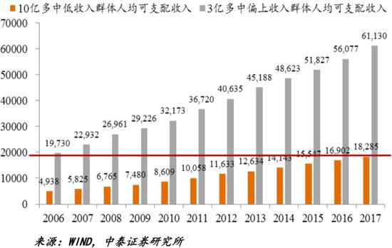 阳信天气评测3