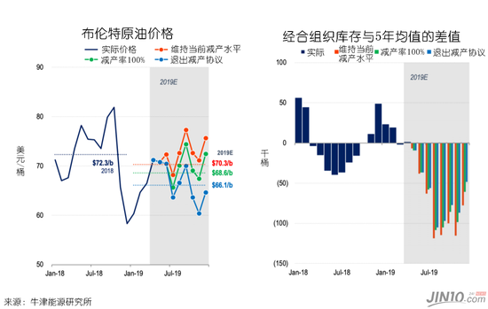 东莞天气2345评测2