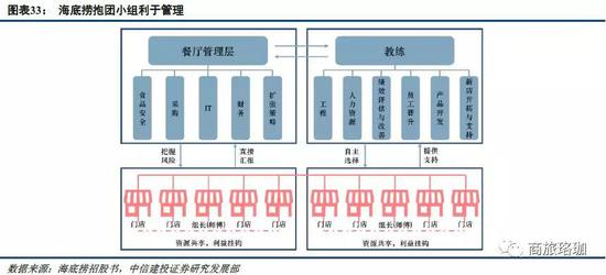 长治天气2345评测1