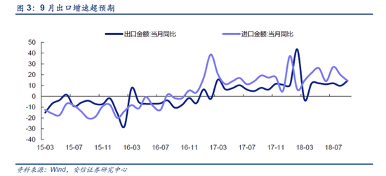 苏杭天气评测3