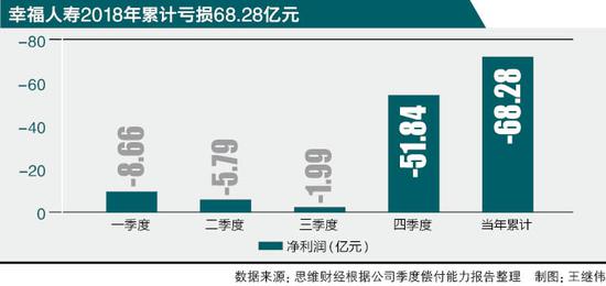 海南温度介绍