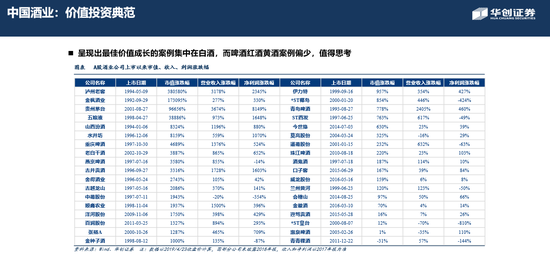 吉林口前评测2