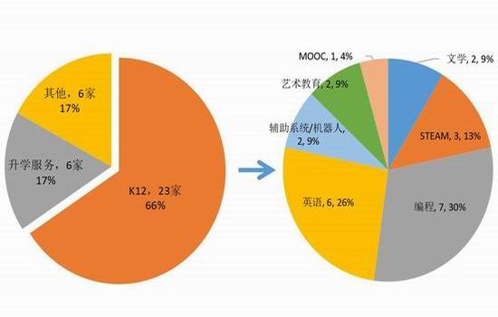 任丘天气2345介绍