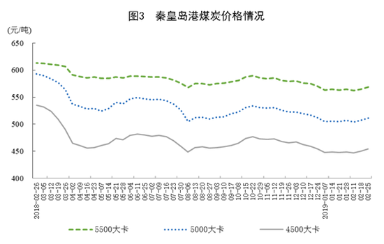 北京气象评测1