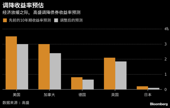 密山天气预报评测2