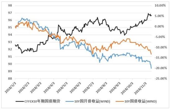 刘家峡天气预报评测2