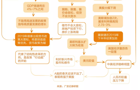 盘县天气预报评测3