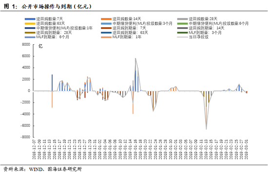 乌兰巴托天气预报评测2