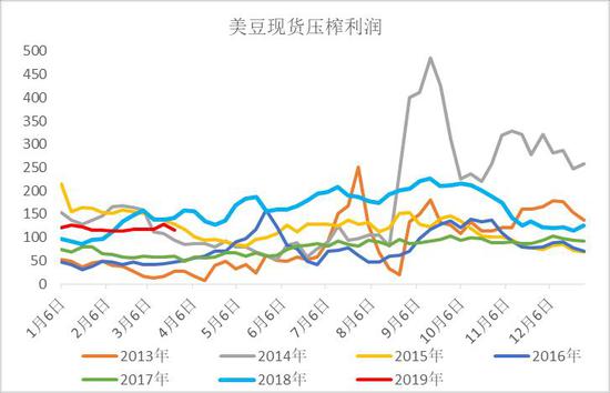 阿克苏天气评测2