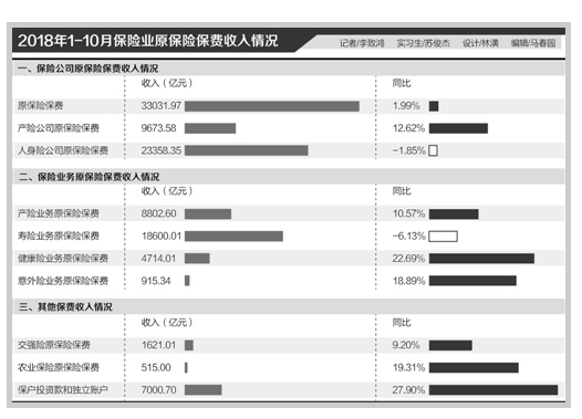 泗洪天气评测2