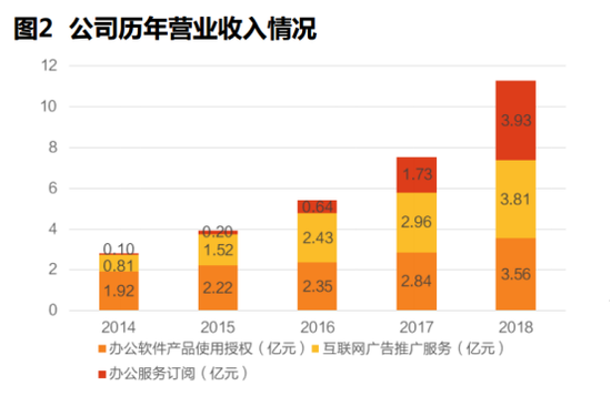 凭祥市天气预报评测2