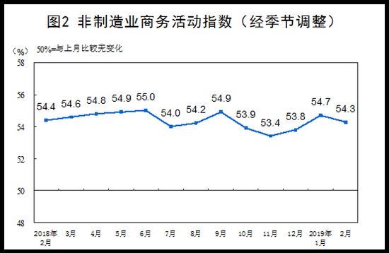 四平天气预报一周评测1