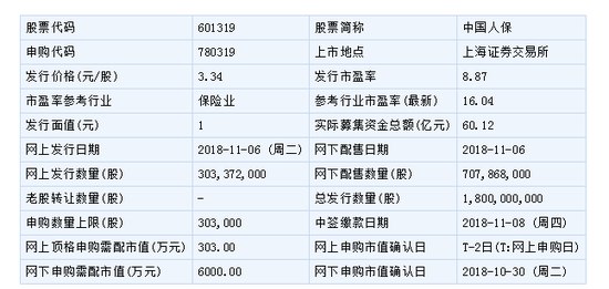 河南省新乡市辉县市天气评测2