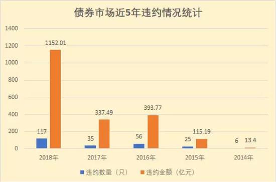 长丰天气2345评测3