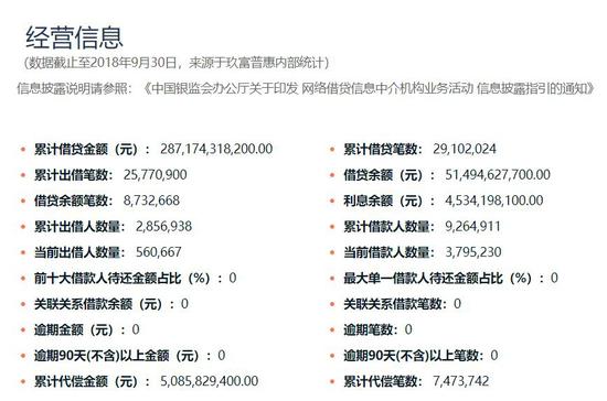 广东省佛山市顺德区天气评测3