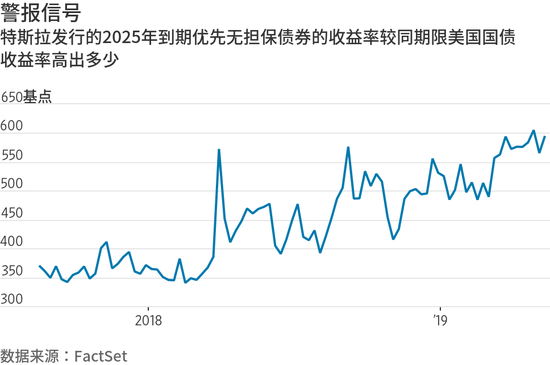 攸县天气评测1