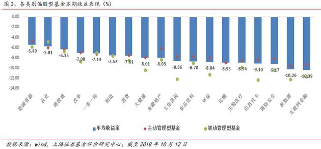 济南天气预报七天评测1