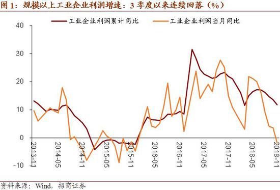 河南省南阳市天气评测1