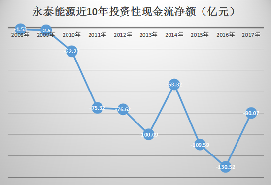 桓仁天气评测1