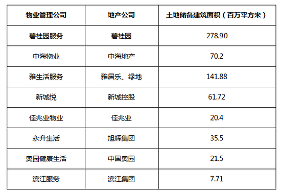 思南天气评测3